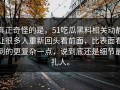 真正奇怪的是，51吃瓜黑料相关动静让很多人重新回头看前面，比表面看到的更复杂一点，说到底还是细节最扎人。